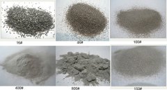 噴砂用多少目的棕剛玉